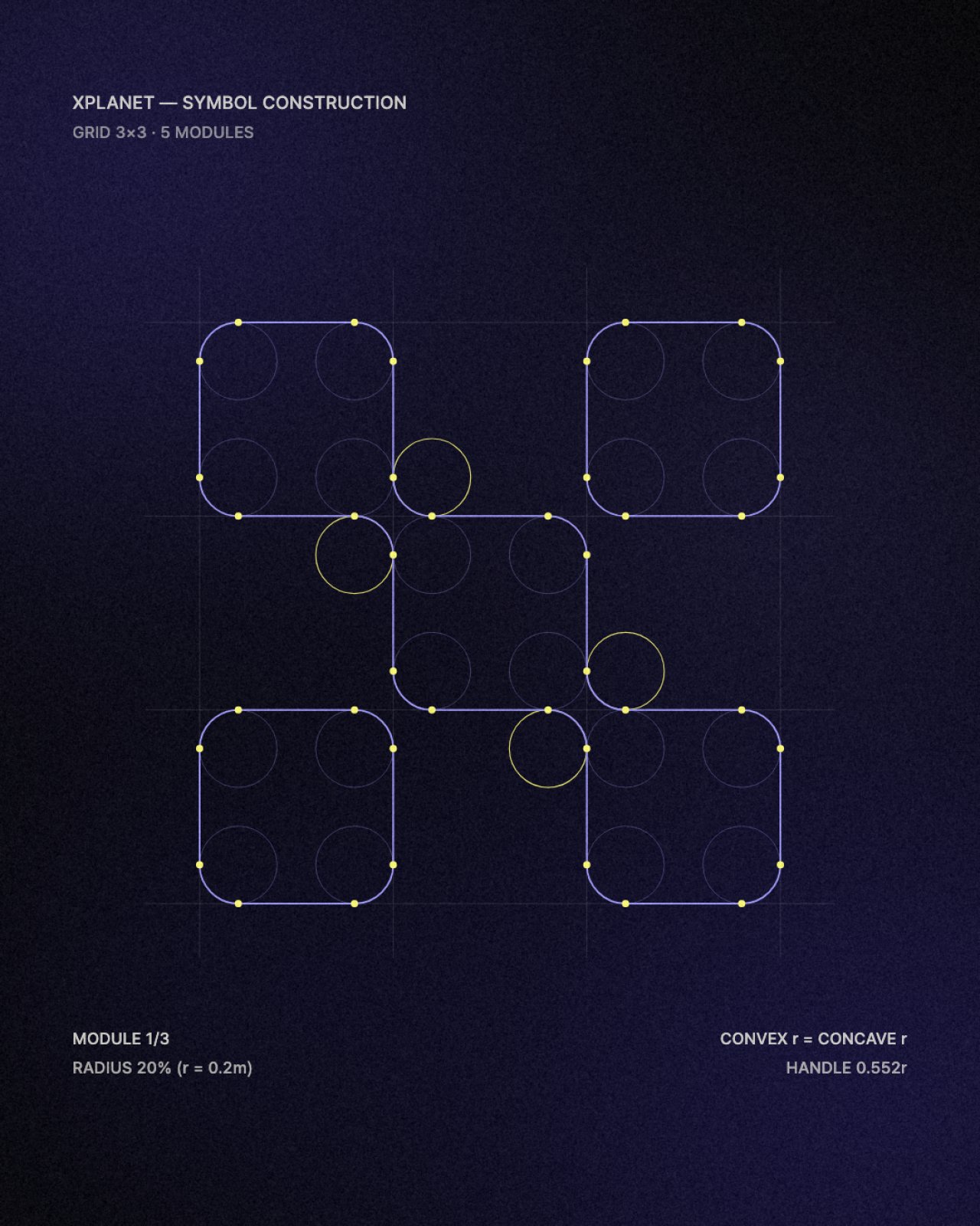 위플라넷 — 로고 구성도